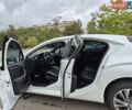 Білий Сітроен ДС4, об'ємом двигуна 1.6 л та пробігом 112 тис. км за 11900 $, фото 21 на Automoto.ua