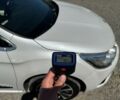 Білий Сітроен ДС4, об'ємом двигуна 2 л та пробігом 160 тис. км за 10900 $, фото 40 на Automoto.ua