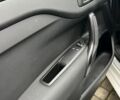 Білий Сітроен ДС4, об'ємом двигуна 1.6 л та пробігом 187 тис. км за 10200 $, фото 17 на Automoto.ua