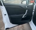 Білий Сітроен ДС4, об'ємом двигуна 1.6 л та пробігом 196 тис. км за 8500 $, фото 11 на Automoto.ua