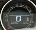 Белый Ситроен ДС4, объемом двигателя 2 л и пробегом 161 тыс. км за 9900 $, фото 17 на Automoto.ua