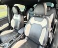 Белый Ситроен ДС4, объемом двигателя 2 л и пробегом 210 тыс. км за 10300 $, фото 5 на Automoto.ua
