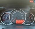 Белый Ситроен ДС4, объемом двигателя 1.56 л и пробегом 234 тыс. км за 9999 $, фото 27 на Automoto.ua