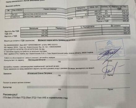 Білий Сітроен ДС4, об'ємом двигуна 2 л та пробігом 79 тис. км за 15300 $, фото 41 на Automoto.ua