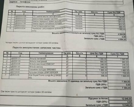 Білий Сітроен ДС4, об'ємом двигуна 2 л та пробігом 79 тис. км за 15300 $, фото 38 на Automoto.ua