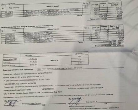 Білий Сітроен ДС4, об'ємом двигуна 2 л та пробігом 79 тис. км за 15300 $, фото 39 на Automoto.ua