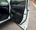 Чорний Сітроен ДС4, об'ємом двигуна 1.6 л та пробігом 235 тис. км за 9950 $, фото 42 на Automoto.ua