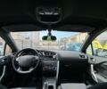 Сірий Сітроен ДС4, об'ємом двигуна 1.6 л та пробігом 241 тис. км за 8699 $, фото 19 на Automoto.ua