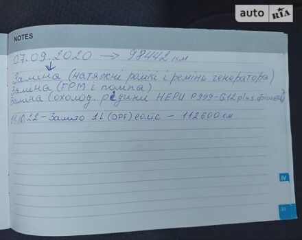 Сірий Сітроен ДС4, об'ємом двигуна 1.6 л та пробігом 116 тис. км за 11100 $, фото 42 на Automoto.ua