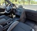 Сірий Сітроен ДС4, об'ємом двигуна 1.56 л та пробігом 239 тис. км за 7700 $, фото 20 на Automoto.ua