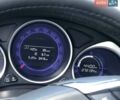 Серый Ситроен ДС4, объемом двигателя 1.56 л и пробегом 272 тыс. км за 9500 $, фото 7 на Automoto.ua