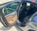 Синий Ситроен ДС4, объемом двигателя 1.56 л и пробегом 110 тыс. км за 10500 $, фото 10 на Automoto.ua