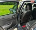 Синий Ситроен ДС4, объемом двигателя 1.6 л и пробегом 120 тыс. км за 9990 $, фото 43 на Automoto.ua