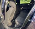 Синій Сітроен ДС4, об'ємом двигуна 1.6 л та пробігом 220 тис. км за 12009 $, фото 6 на Automoto.ua