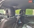 Синій Сітроен ДС4, об'ємом двигуна 1.6 л та пробігом 120 тис. км за 10000 $, фото 40 на Automoto.ua