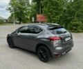 Синий Ситроен ДС4, объемом двигателя 2 л и пробегом 172 тыс. км за 10700 $, фото 6 на Automoto.ua