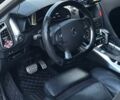 Белый Ситроен ДС5, объемом двигателя 2 л и пробегом 182 тыс. км за 11500 $, фото 13 на Automoto.ua