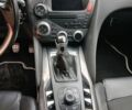 Білий Сітроен ДС5, об'ємом двигуна 2 л та пробігом 235 тис. км за 9250 $, фото 15 на Automoto.ua
