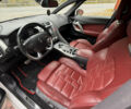 Ситроен ДС5 2013 в Виннице на Automoto.ua Белый Ситроен ДС5, объемом двигателя 2 л и пробегом 233 тыс. км за 14500 $, фото 7 на Automoto.ua