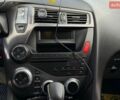 Белый Ситроен ДС5, объемом двигателя 2 л и пробегом 234 тыс. км за 8500 $, фото 12 на Automoto.ua