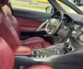 Белый Ситроен ДС5, объемом двигателя 2 л и пробегом 239 тыс. км за 10900 $, фото 10 на Automoto.ua