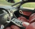 Белый Ситроен ДС5, объемом двигателя 2 л и пробегом 239 тыс. км за 10900 $, фото 13 на Automoto.ua
