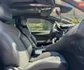 Белый Ситроен ДС5, объемом двигателя 2 л и пробегом 200 тыс. км за 11500 $, фото 14 на Automoto.ua