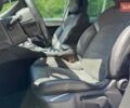 Белый Ситроен ДС5, объемом двигателя 2 л и пробегом 200 тыс. км за 11500 $, фото 9 на Automoto.ua
