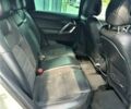 Белый Ситроен ДС5, объемом двигателя 2 л и пробегом 202 тыс. км за 11899 $, фото 20 на Automoto.ua