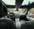Белый Ситроен ДС5, объемом двигателя 2 л и пробегом 270 тыс. км за 9500 $, фото 6 на Automoto.ua
