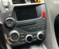 Черный Ситроен ДС5, объемом двигателя 1.6 л и пробегом 286 тыс. км за 10790 $, фото 18 на Automoto.ua