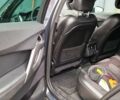Сірий Сітроен ДС5, об'ємом двигуна 1.6 л та пробігом 189 тис. км за 9400 $, фото 25 на Automoto.ua