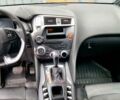 Сірий Сітроен ДС5, об'ємом двигуна 1.6 л та пробігом 189 тис. км за 9400 $, фото 24 на Automoto.ua