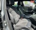 Серый Ситроен ДС5, объемом двигателя 1.6 л и пробегом 144 тыс. км за 11490 $, фото 9 на Automoto.ua