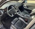 Серый Ситроен ДС5, объемом двигателя 1.6 л и пробегом 239 тыс. км за 10000 $, фото 5 на Automoto.ua