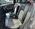 Серый Ситроен ДС5, объемом двигателя 1.6 л и пробегом 144 тыс. км за 11490 $, фото 8 на Automoto.ua