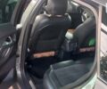 Сірий Сітроен ДС5, об'ємом двигуна 1.6 л та пробігом 311 тис. км за 11700 $, фото 10 на Automoto.ua