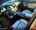 Серый Ситроен ДС5, объемом двигателя 20 л и пробегом 214 тыс. км за 12000 $, фото 2 на Automoto.ua