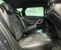 Синій Сітроен ДС5, об'ємом двигуна 1.6 л та пробігом 189 тис. км за 8690 $, фото 14 на Automoto.ua