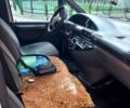 Білий Сітроен Діспатч, об'ємом двигуна 2 л та пробігом 200 тис. км за 4500 $, фото 1 на Automoto.ua