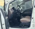 Білий Сітроен Інша, об'ємом двигуна 0 л та пробігом 112 тис. км за 4598 $, фото 12 на Automoto.ua