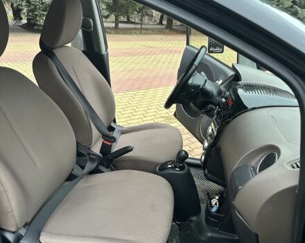 Черный Ситроен Другая, объемом двигателя 0 л и пробегом 97 тыс. км за 5500 $, фото 9 на Automoto.ua