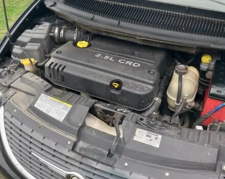 Черный Ситроен Другая, объемом двигателя 2.5 л и пробегом 276 тыс. км за 1593 $, фото 4 на Automoto.ua