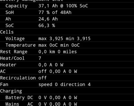 Серый Ситроен Другая, объемом двигателя 0 л и пробегом 134 тыс. км за 3999 $, фото 19 на Automoto.ua