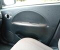 Ситроен Другая 2013 в Киеве на Automoto.ua Серый Ситроен Другая, объемом двигателя 0 л и пробегом 78 тыс. км за 3200 $, фото 16 на Automoto.ua