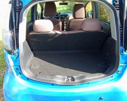 Синій Сітроен Інша, об'ємом двигуна 0 л та пробігом 64 тис. км за 5400 $, фото 15 на Automoto.ua