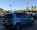 Синий Ситроен Другая, объемом двигателя 1.6 л и пробегом 173 тыс. км за 8000 $, фото 5 на Automoto.ua