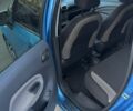 Синий Ситроен Другая, объемом двигателя 1.6 л и пробегом 173 тыс. км за 8000 $, фото 14 на Automoto.ua