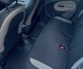 Синий Ситроен Другая, объемом двигателя 1.6 л и пробегом 173 тыс. км за 8000 $, фото 15 на Automoto.ua