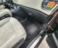 Черный Ситроен Гранд С4 Пикассо, объемом двигателя 1.6 л и пробегом 189 тыс. км за 7450 $, фото 51 на Automoto.ua